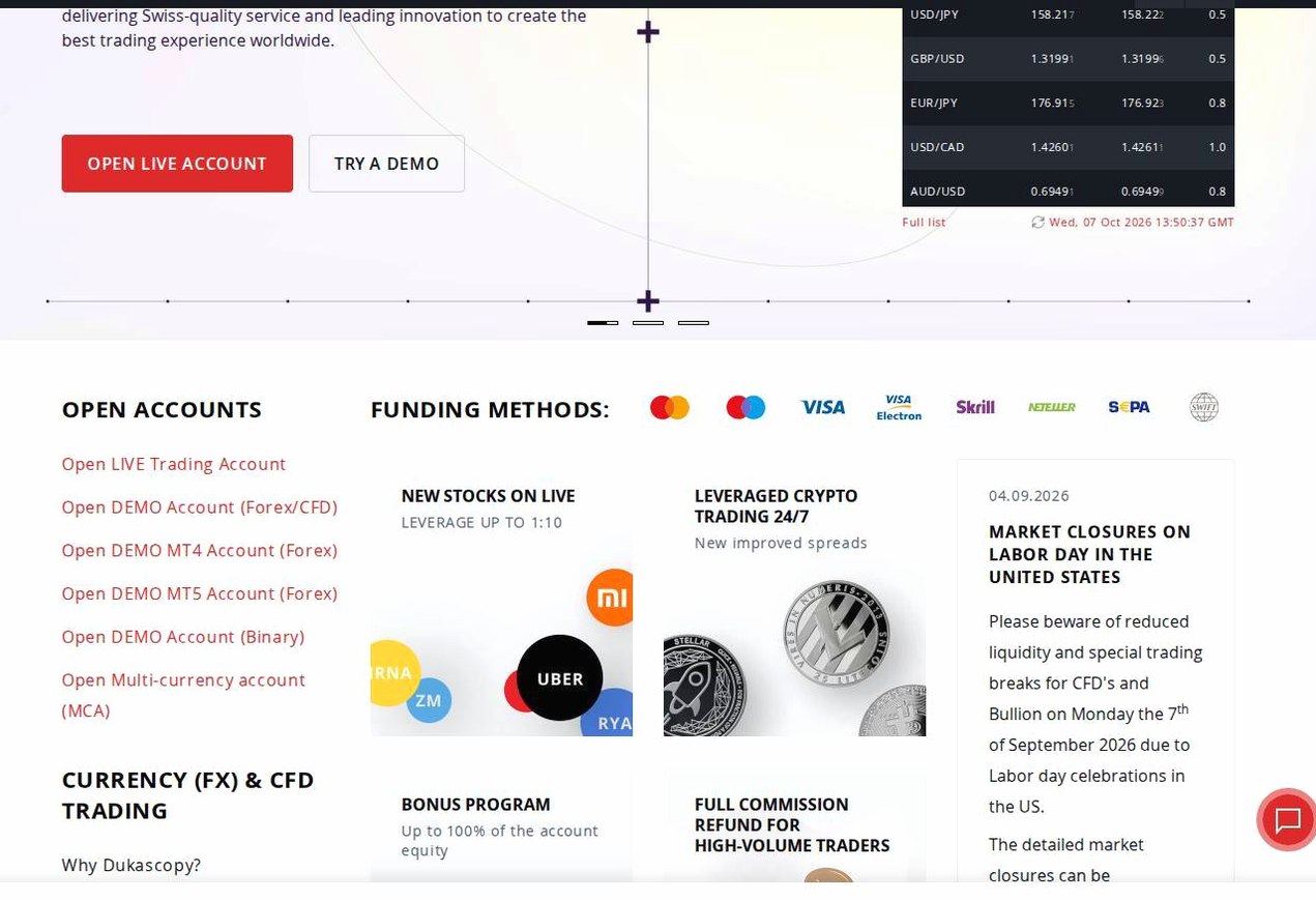 Screenshot of the Dukascopy website