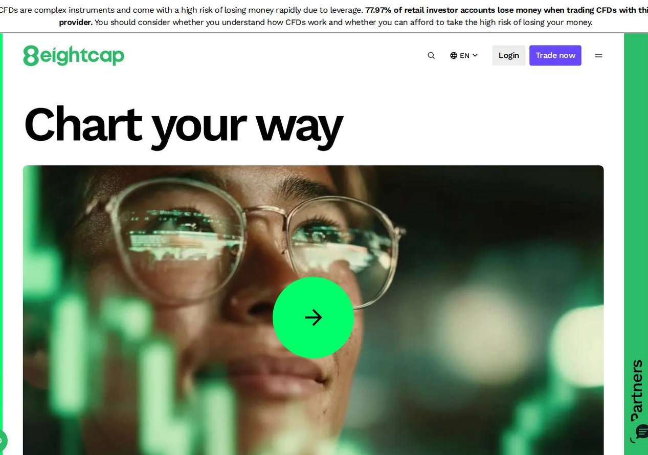 The platform page on the Eightcap website