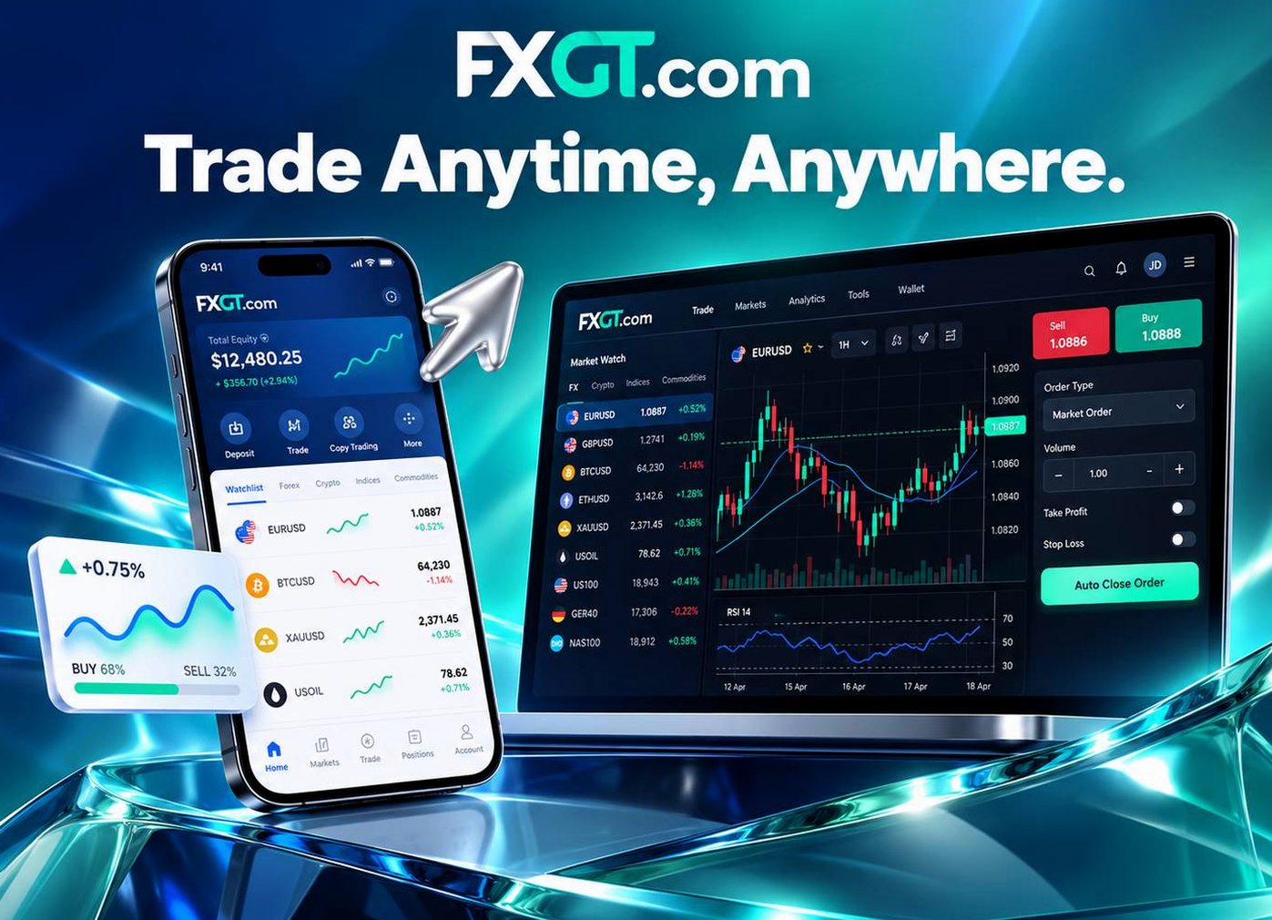 Screenshot of the FXGT website