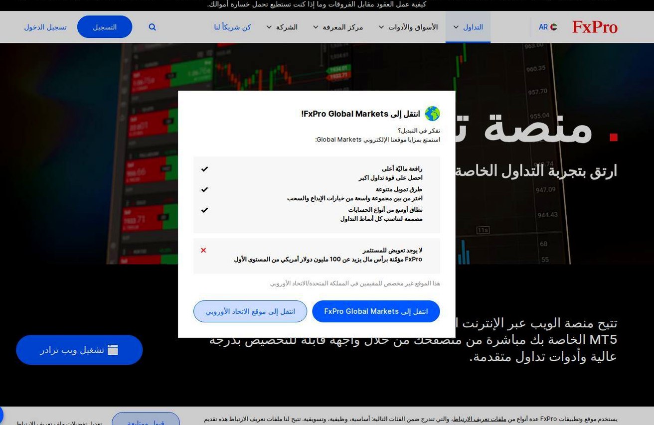 The platform page on the FxPro website