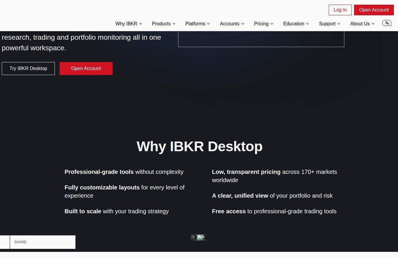 The platform page on the Interactive Brokers website