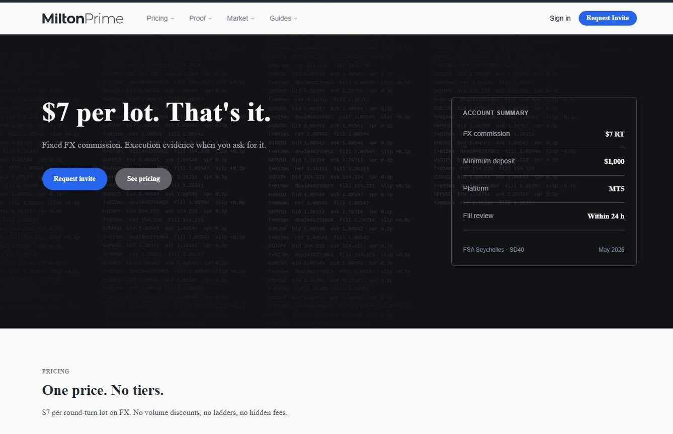 Screenshot of the Milton Prime website