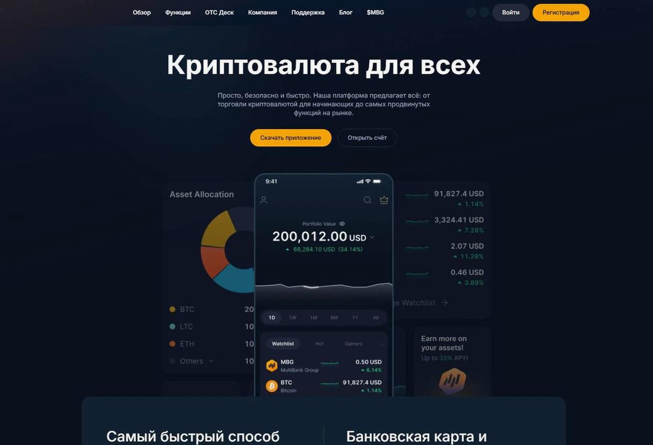 Screenshot of the MultiBank Group website